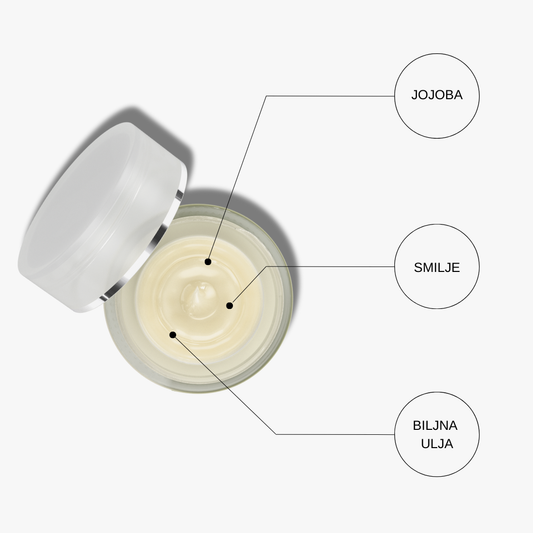 PANTHENOL ANTIRID KOENZYM Q10 i SMILJE 15ml-Za predeo oko očiju