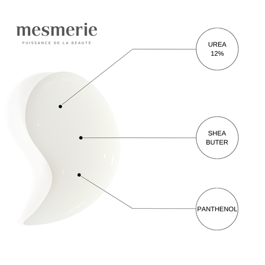 MANICURE MASTER UREA 10% KREMA za negu ruku 125ml